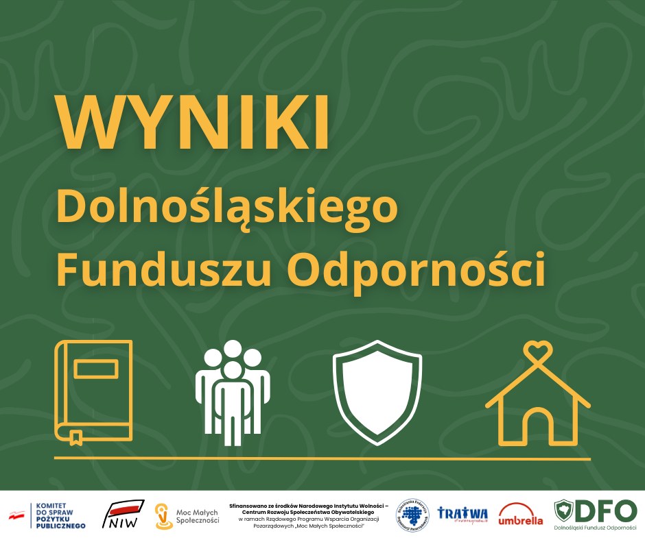 plakat wyniki dolnośląskiego funduszu odporności