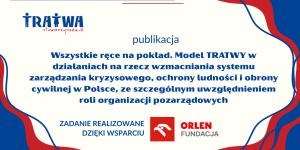 okładka raportu